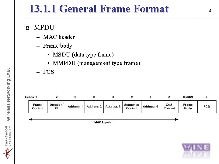 13. 1. 1 General Frame Format Wireless Networking LAB. ◘ MPDU – MAC header