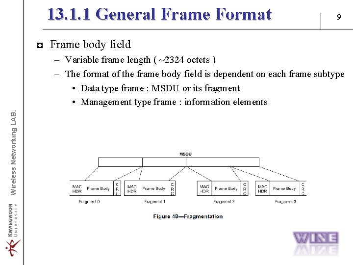 13. 1. 1 General Frame Format 9 ◘ Frame body field Wireless Networking LAB. 13. 1. 1 General Frame Format 9 ◘ Frame body field Wireless Networking LAB.