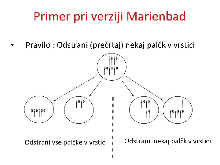 PVS • Primer pri verziji Marienbad Pravilo : Odstrani (prečrtaj) nekaj palčk v vrstici