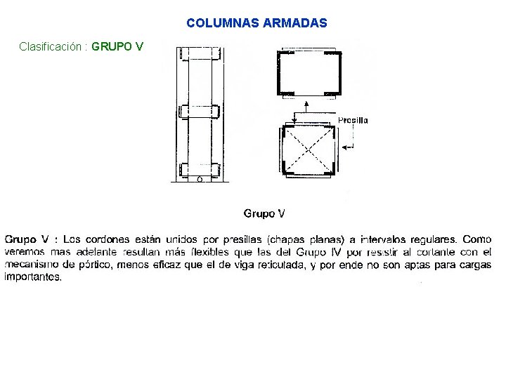 COLUMNAS ARMADAS Clasificación : GRUPO V 