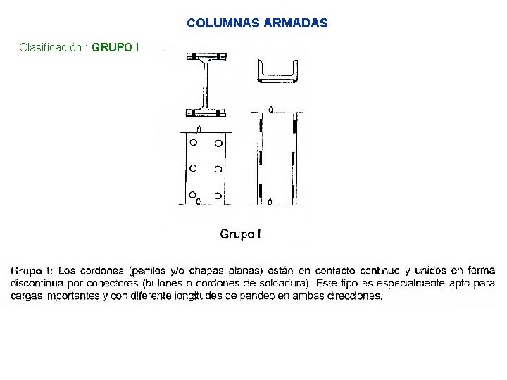 COLUMNAS ARMADAS Clasificación : GRUPO I 