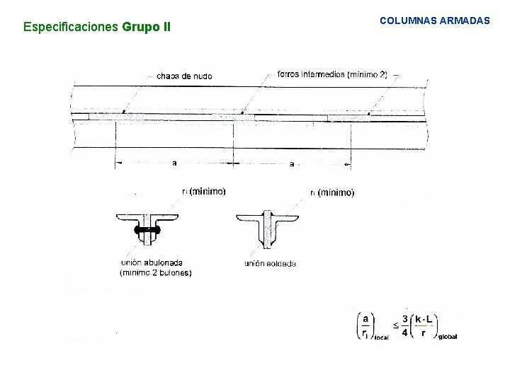 Especificaciones Grupo II COLUMNAS ARMADAS 