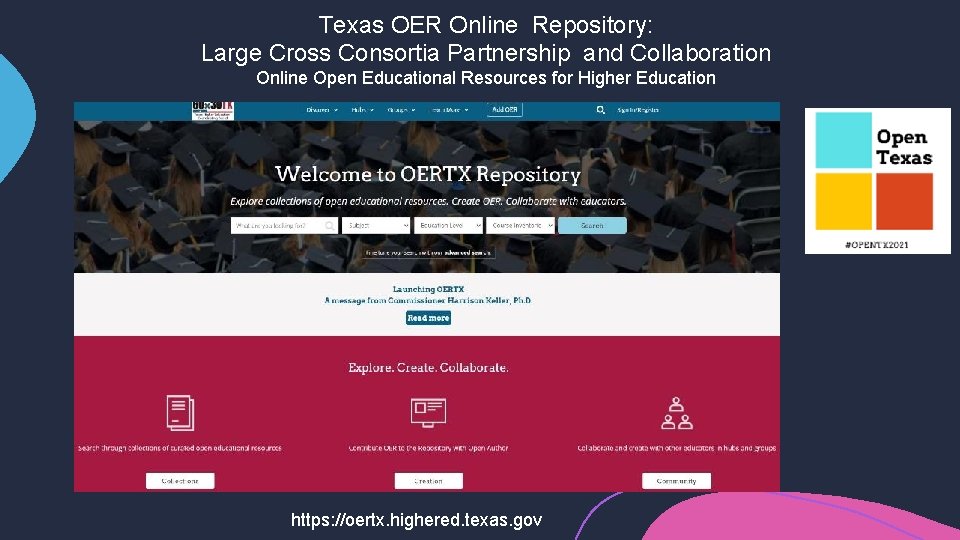 Texas OER Online Repository: Large Cross Consortia Partnership and Collaboration Online Open Educational Resources