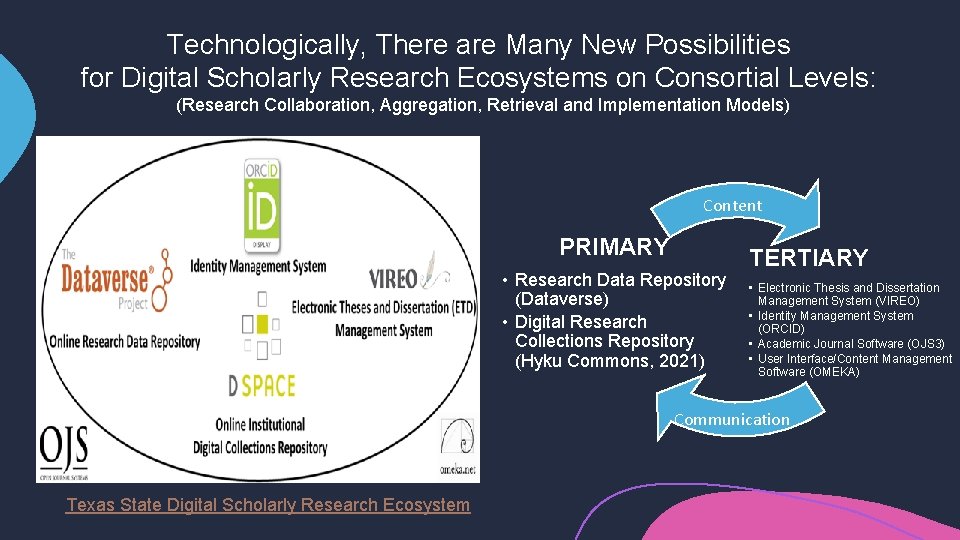 Technologically, There are Many New Possibilities for Digital Scholarly Research Ecosystems on Consortial Levels: