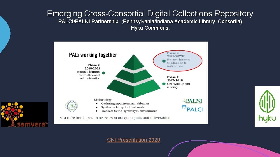 Emerging Cross-Consortial Digital Collections Repository PALCI/PALNI Partnership (Pennsylvania/Indiana Academic Library Consortia) Hyku Commons: CNI