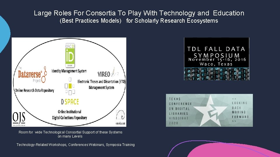 Large Roles For Consortia To Play With Technology and Education (Best Practices Models) for