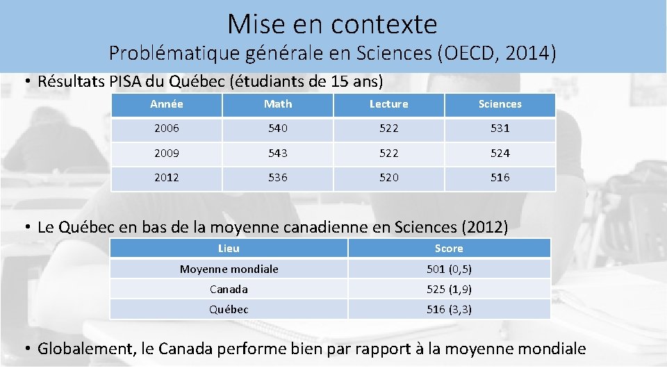 Mise en contexte Problématique générale en Sciences (OECD, 2014) • Résultats PISA du Québec