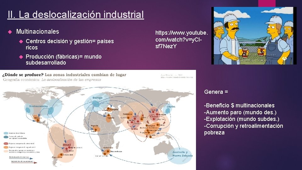II. La deslocalización industrial Multinacionales Centros decisión y gestión= países ricos Producción (fábricas)= mundo