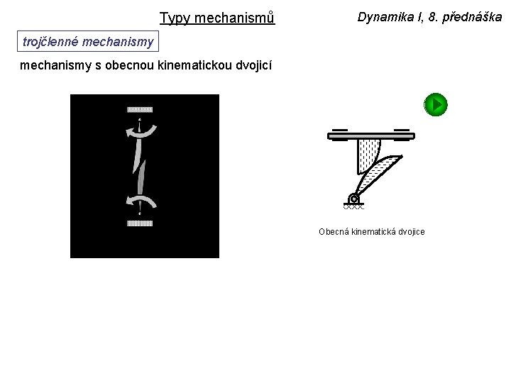 Typy mechanismů Dynamika I, 8. přednáška trojčlenné mechanismy s obecnou kinematickou dvojicí Obecná kinematická