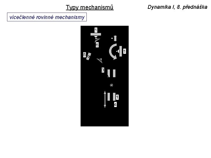 Typy mechanismů vícečlenné rovinné mechanismy Dynamika I, 8. přednáška 