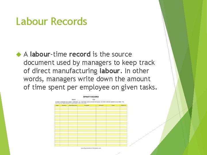 Labour Records A labour-time record is the source document used by managers to keep