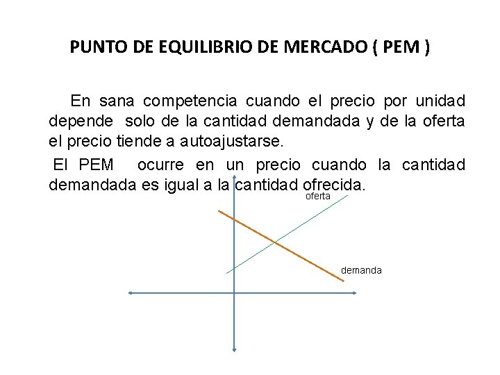 PUNTO DE EQUILIBRIO DE MERCADO ( PEM ) En sana competencia cuando el precio