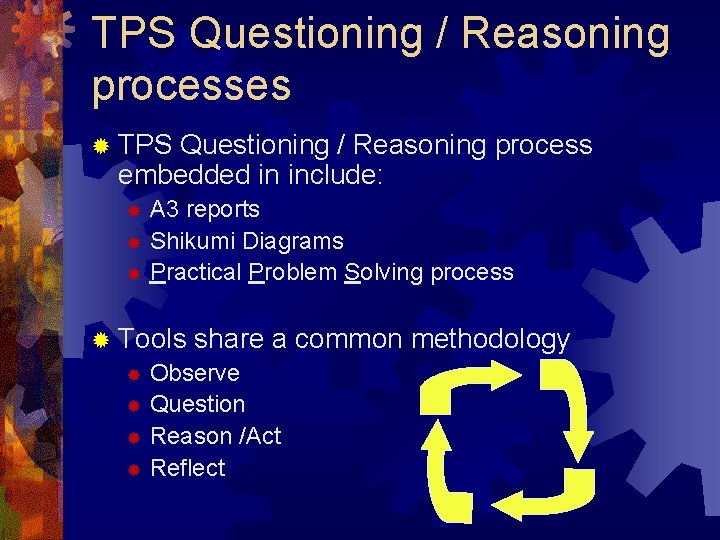 TPS Questioning / Reasoning processes ® TPS Questioning / Reasoning process embedded in include: