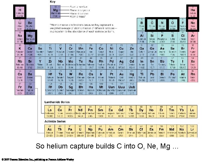 So helium capture builds C into O, Ne, Mg … 