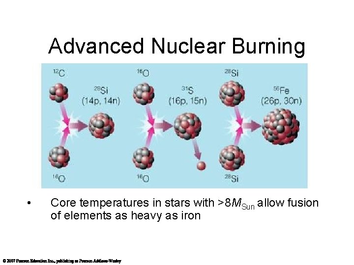 Advanced Nuclear Burning • Core temperatures in stars with >8 MSun allow fusion of