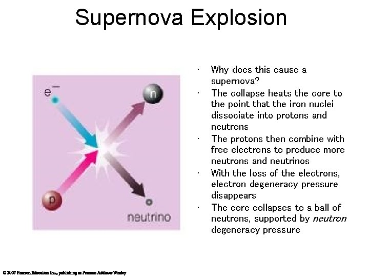 Supernova Explosion • • • Why does this cause a supernova? The collapse heats