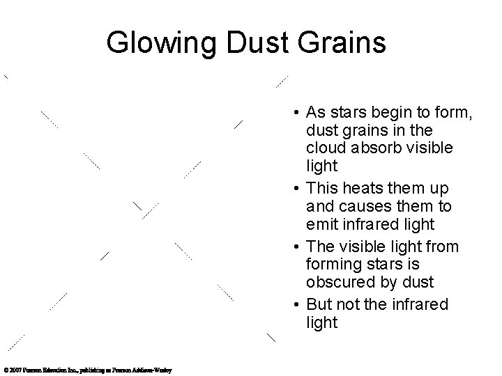 Glowing Dust Grains • As stars begin to form, dust grains in the cloud