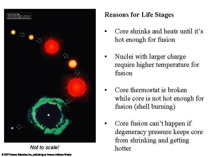 Reasons for Life Stages Not to scale! • Core shrinks and heats until it’s