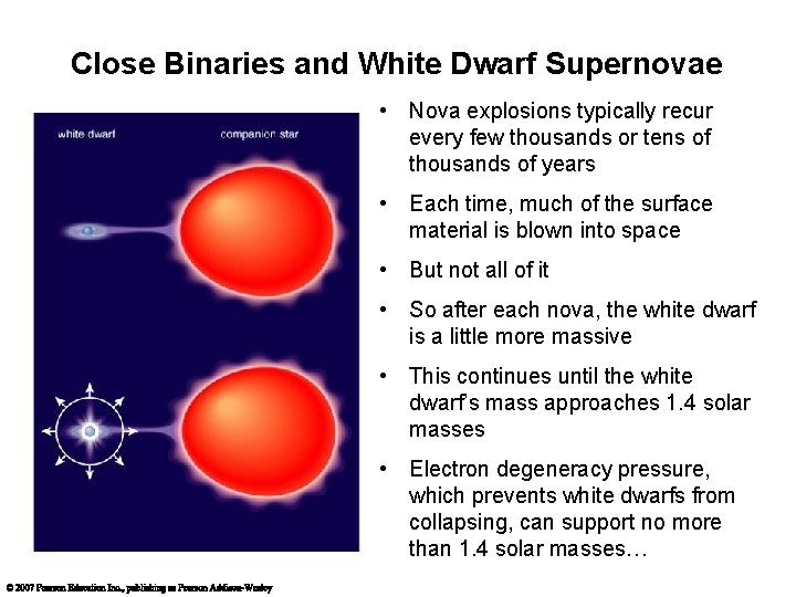 Close Binaries and White Dwarf Supernovae • Nova explosions typically recur every few thousands
