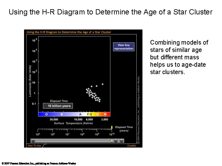 Using the H-R Diagram to Determine the Age of a Star Cluster Combining models