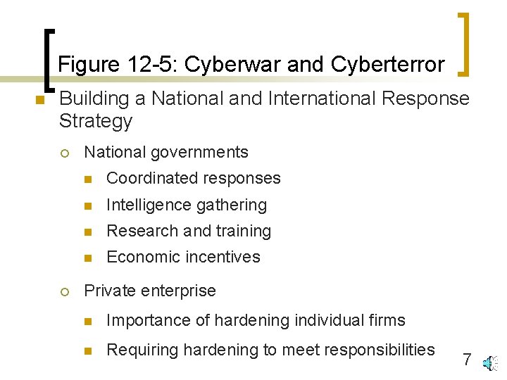 Figure 12 -5: Cyberwar and Cyberterror n Building a National and International Response Strategy