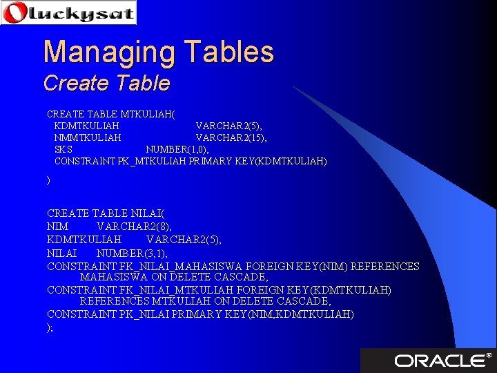 Managing Tables Create Table CREATE TABLE MTKULIAH( KDMTKULIAH VARCHAR 2(5), NMMTKULIAH VARCHAR 2(15), SKS