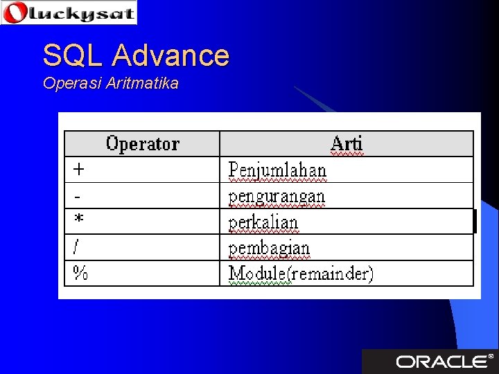 SQL Advance Operasi Aritmatika 