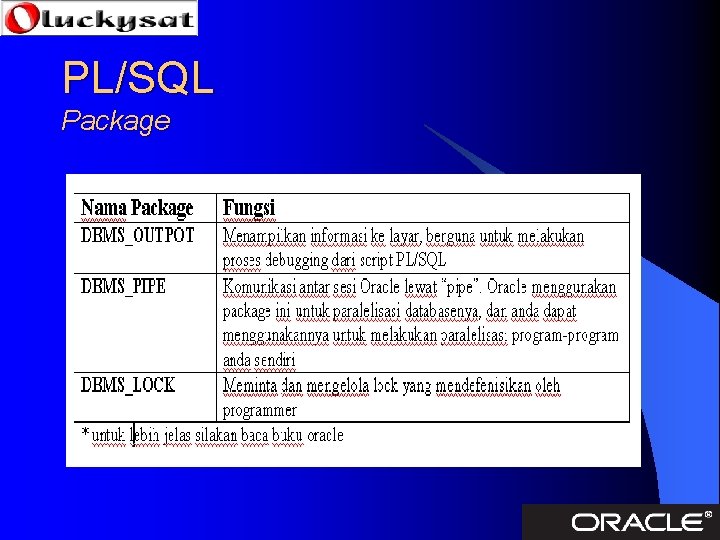 PL/SQL Package 