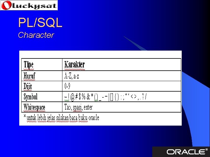 PL/SQL Character 