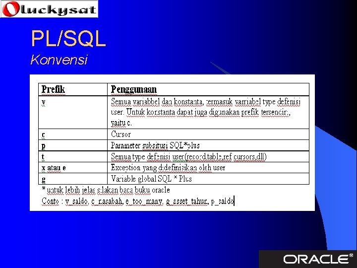 PL/SQL Konvensi 