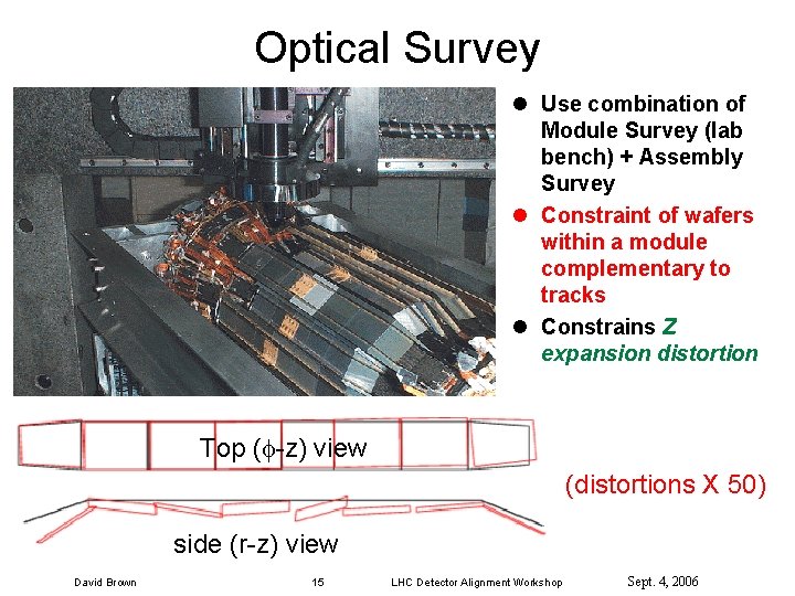 Optical Survey l Use combination of Module Survey (lab bench) + Assembly Survey l