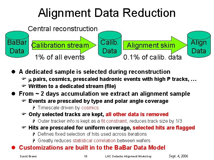 Alignment Data Reduction Central reconstruction Ba. Bar Calibration stream Data 1% of all events