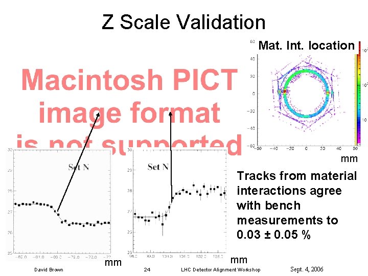 Z Scale Validation Mat. Int. location mm Tracks from material interactions agree with bench