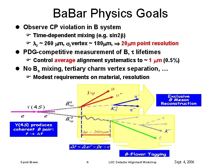 Ba. Bar Physics Goals l Observe CP violation in B system F Time-dependent mixing
