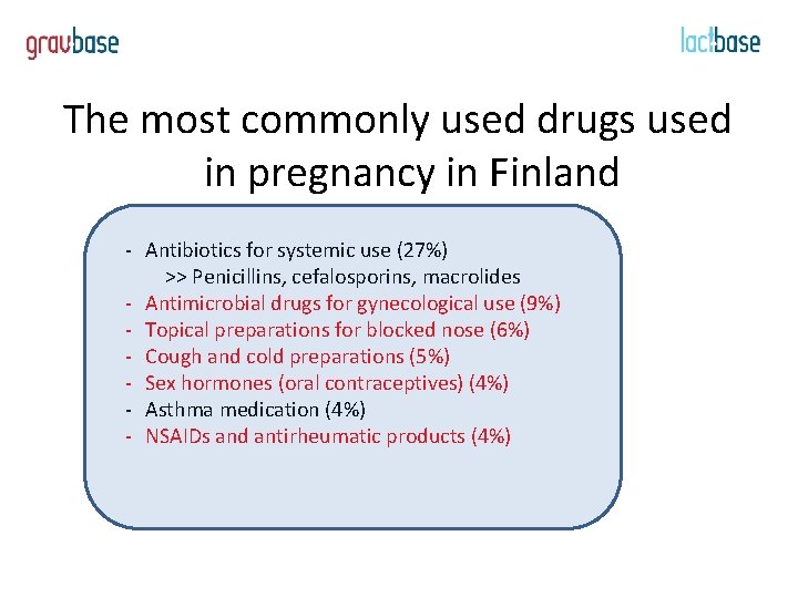 The most commonly used drugs used in pregnancy in Finland - Antibiotics for systemic