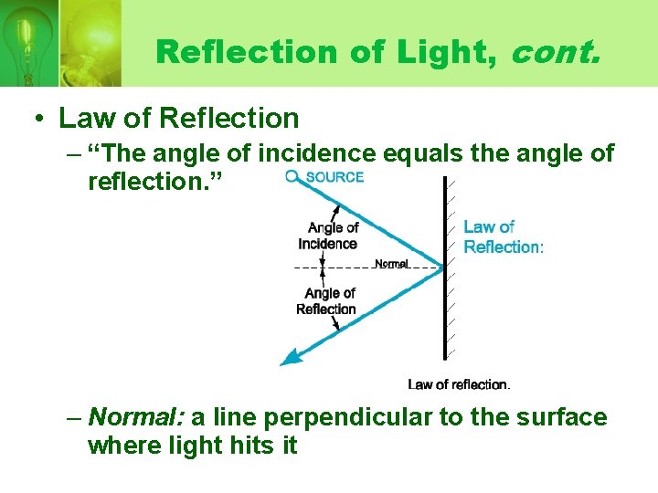 Reflection of Light, cont. • Law of Reflection – “The angle of incidence equals