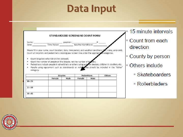 Data Input 