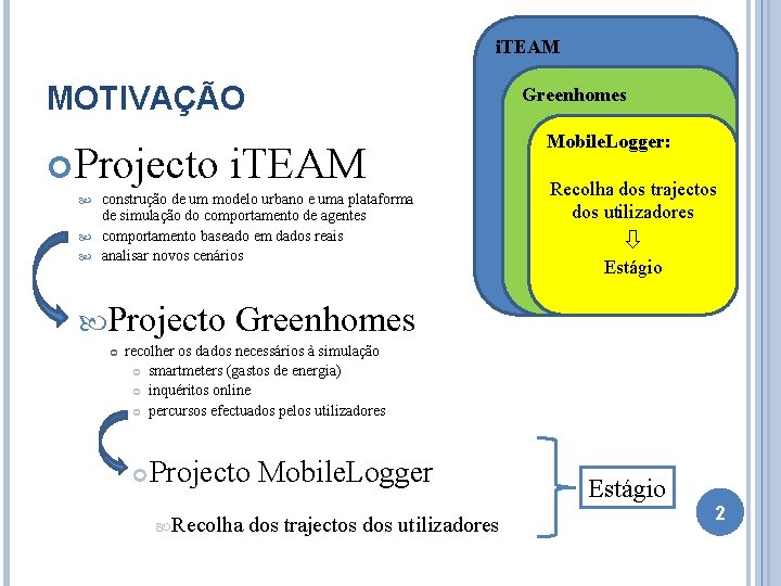 i. TEAM MOTIVAÇÃO Projecto Greenhomes i. TEAM construção de um modelo urbano e uma
