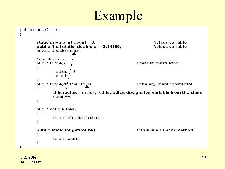 Example 2/21/2006 M. Q. Azhar 69 