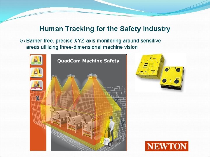 Human Tracking for the Safety Industry Barrier-free, precise XYZ-axis monitoring around sensitive areas utilizing