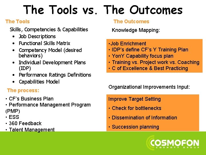 The Tools vs. The Outcomes The Tools Skills, Competencies & Capabilities • Job Descriptions