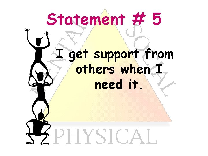 Statement # 5 I get support from others when I need it. 