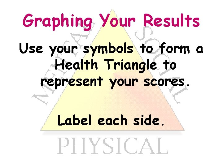 Graphing Your Results Use your symbols to form a Health Triangle to represent your