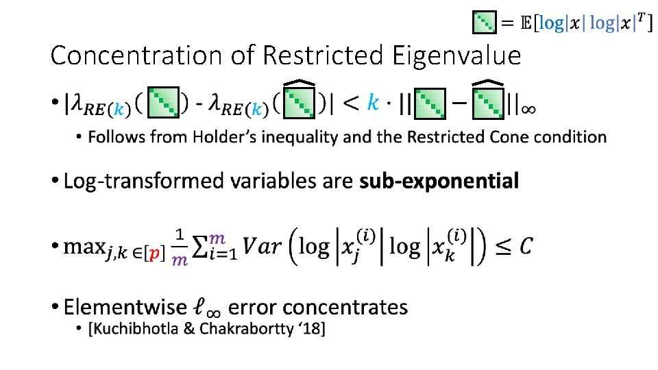 Concentration of Restricted Eigenvalue • 