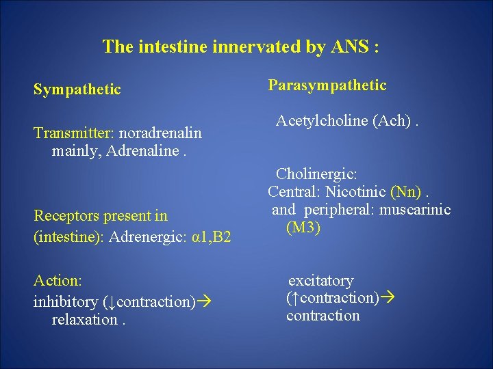 The intestine innervated by ANS : Sympathetic Transmitter: noradrenalin mainly, Adrenaline. Receptors present in