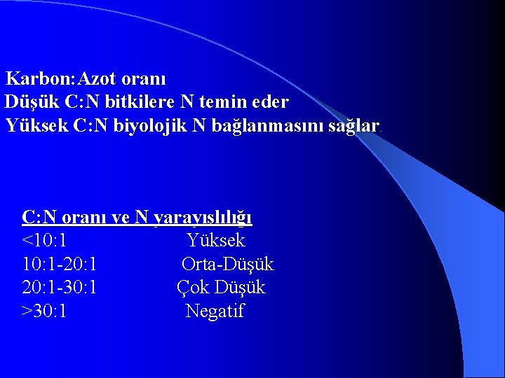 Karbon: Azot oranı Düşük C: N bitkilere N temin eder Yüksek C: N biyolojik