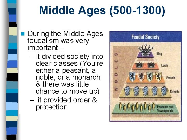 Middle Ages (500 -1300) n During the Middle Ages, feudalism was very important… – Middle Ages (500 -1300) n During the Middle Ages, feudalism was very important… –