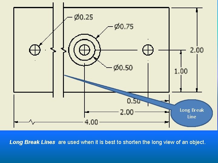 Long Break Lines are used when it is best to shorten the long view