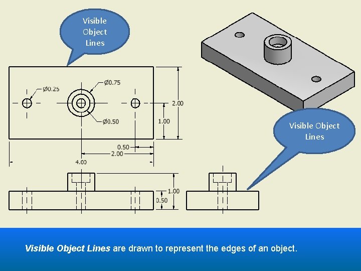 Visible Object Lines are drawn to represent the edges of an object. 