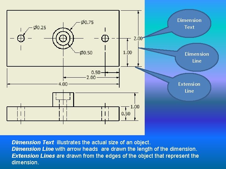 Its a Fine Line Visible Object Lines are